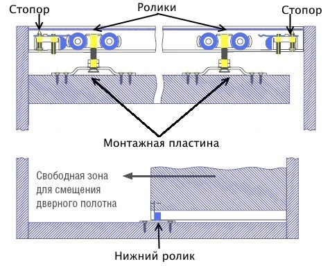 shema_rolikov_r3